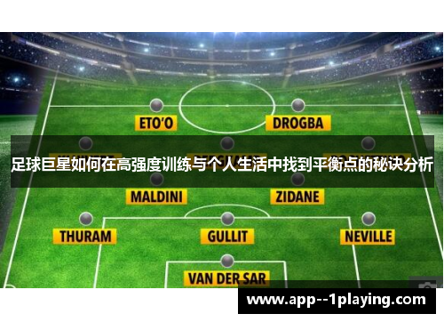 足球巨星如何在高强度训练与个人生活中找到平衡点的秘诀分析 足球巨星如何在高强度训练与个人生活中找到平衡点的秘诀分析