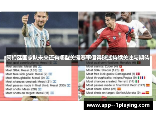 阿根廷国家队未来还有哪些关键赛事值得球迷持续关注与期待 阿根廷国家队未来还有哪些关键赛事值得球迷持续关注与期待